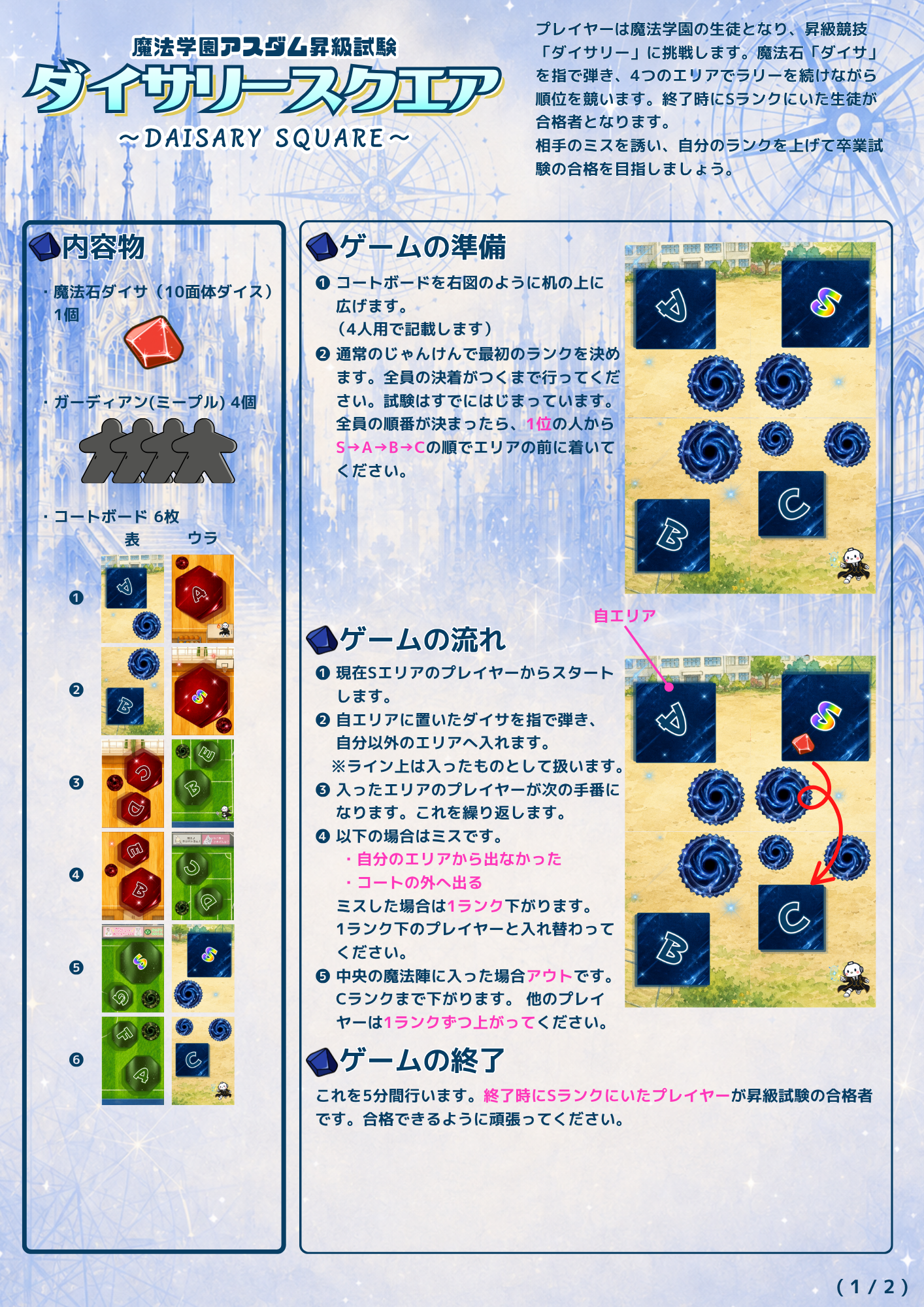 ダイサリースクエア取扱説明書 1ページ目