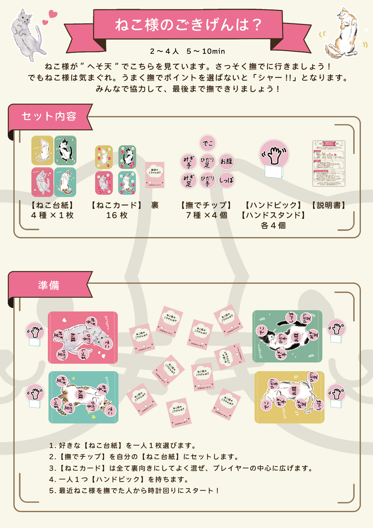 ねこ様のごきげんは？取扱説明書 1ページ目