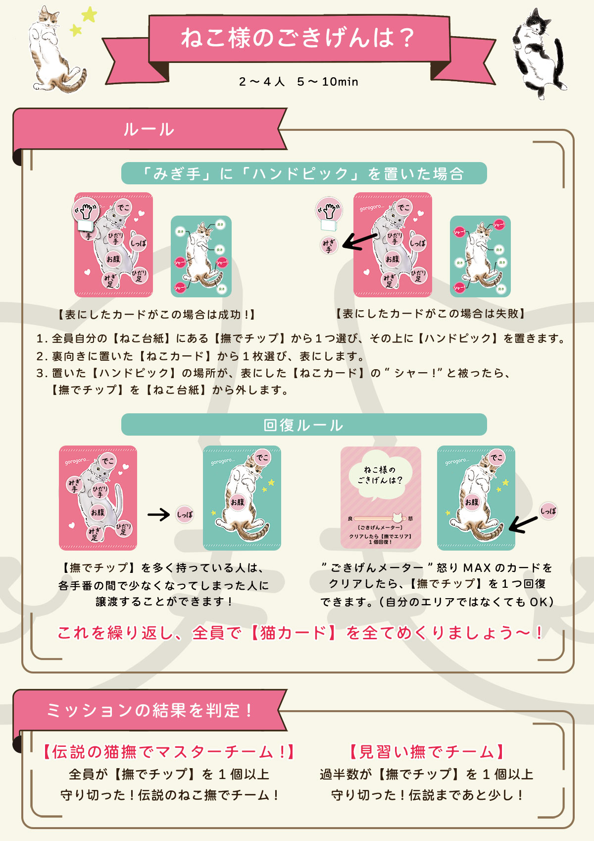 ねこ様のごきげんは？取扱説明書 2ページ目