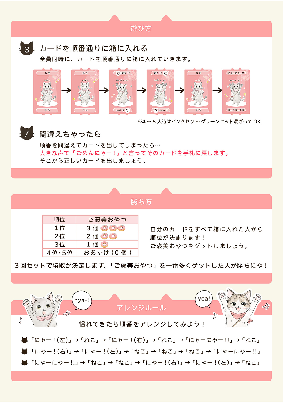 ねこにゃー取扱説明書 2ページ目